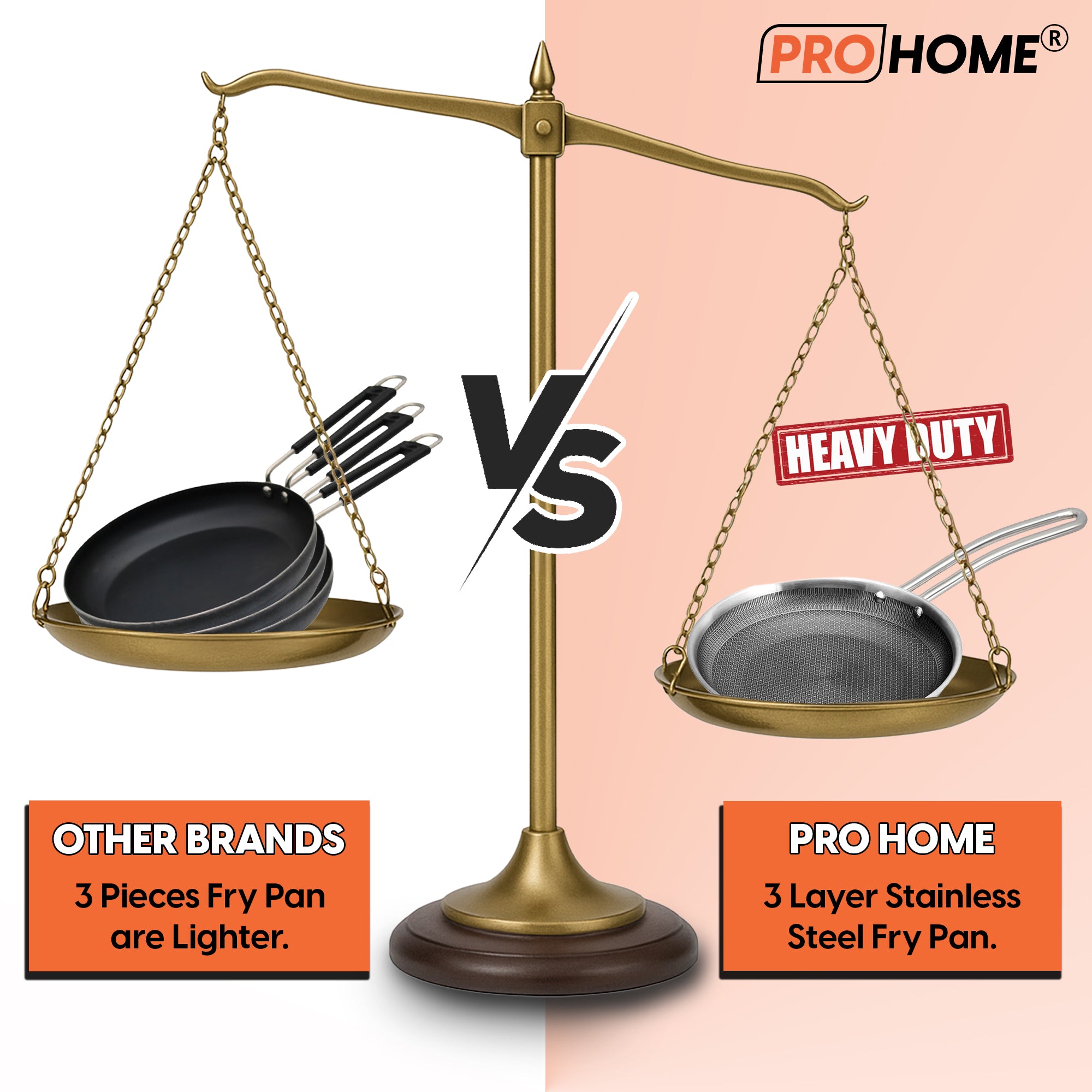 ProHome Spark Triply Stainless Steel Fry Pan 20 cm | Honeycomb Non-Stick | 1L