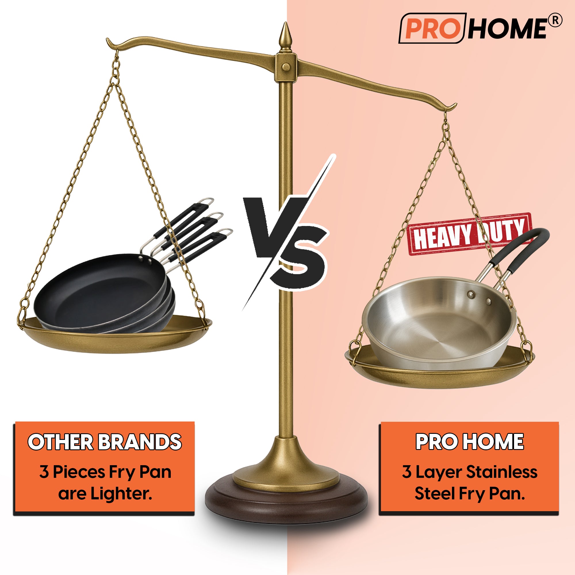 ProHome Spark Triply Stainless Steel Fry Pan 22 cm (1.5 L) – 3 Layer Heavy Duty Induction & Gas Compatible Kadhai Pan