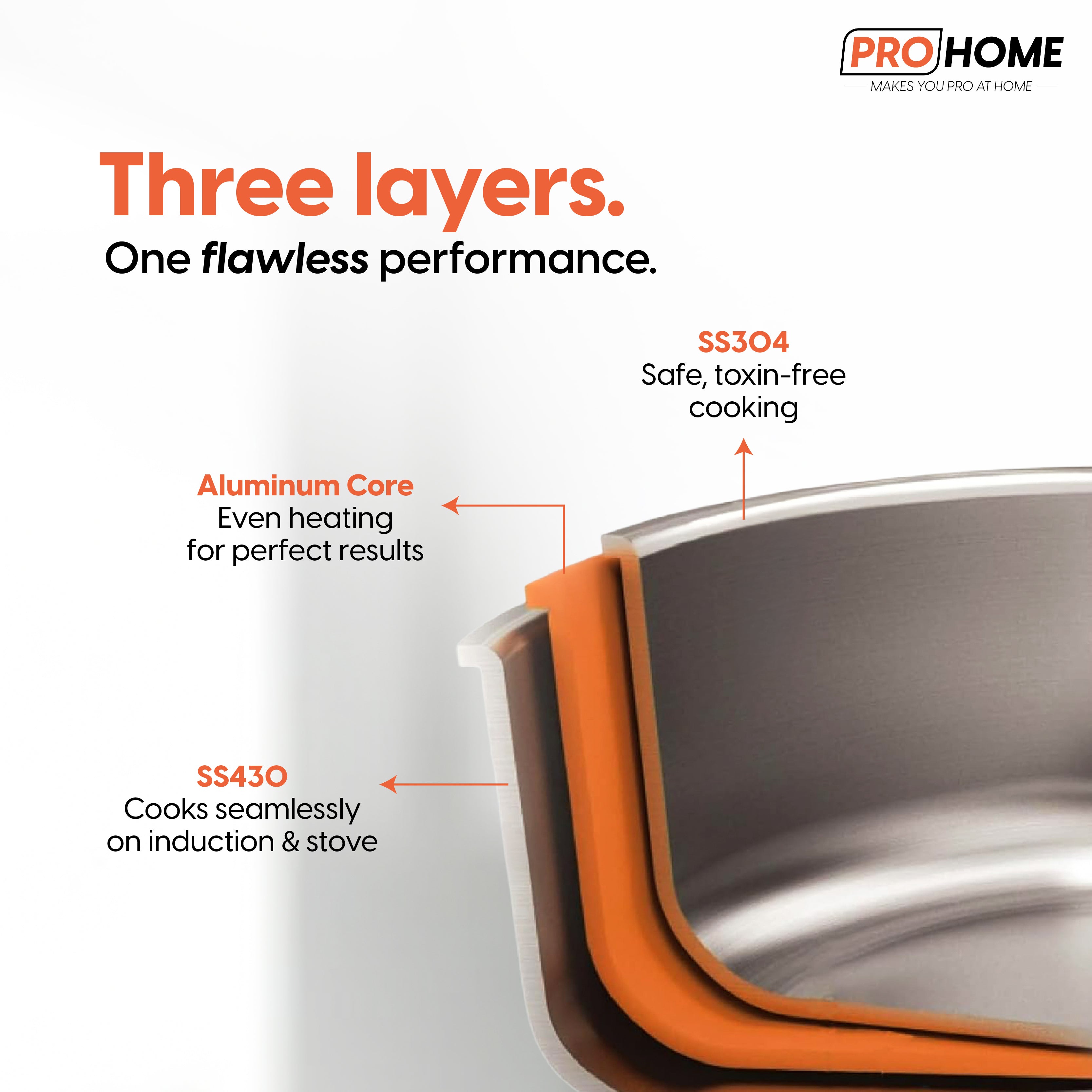 ProHome Triply Stainless Steel Kadhai 20 cm | 1.53 L Capacity