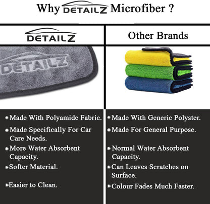 Detailz by ProHome 380 GSM Extra Soft Microfiber Cleaning Cloth – Grey.