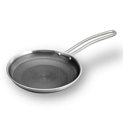 ProHome Spark Triply Stainless Steel Fry Pan 20 cm | Honeycomb Non-Stick | 1L