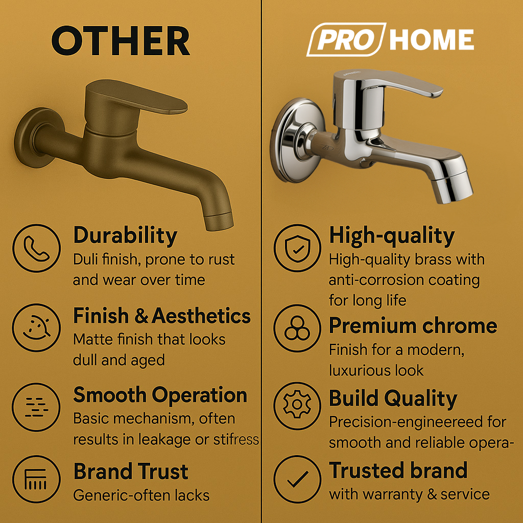 ProHome Pureflow High-Pressure Brass Bib Tap | Wall-Concealed Hot & Cold Water Faucet for Kitchen & Bathroom | Durable & Rust-Resistant