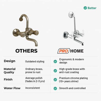 Benelave by Prohome Brass Wall Mixer for Bathroom | Chrome Finish Faucet with Stainless Steel L-Bend Pipe Overhead Shower, Hot & Cold Water Control, Durable Stylish Bath Fittings