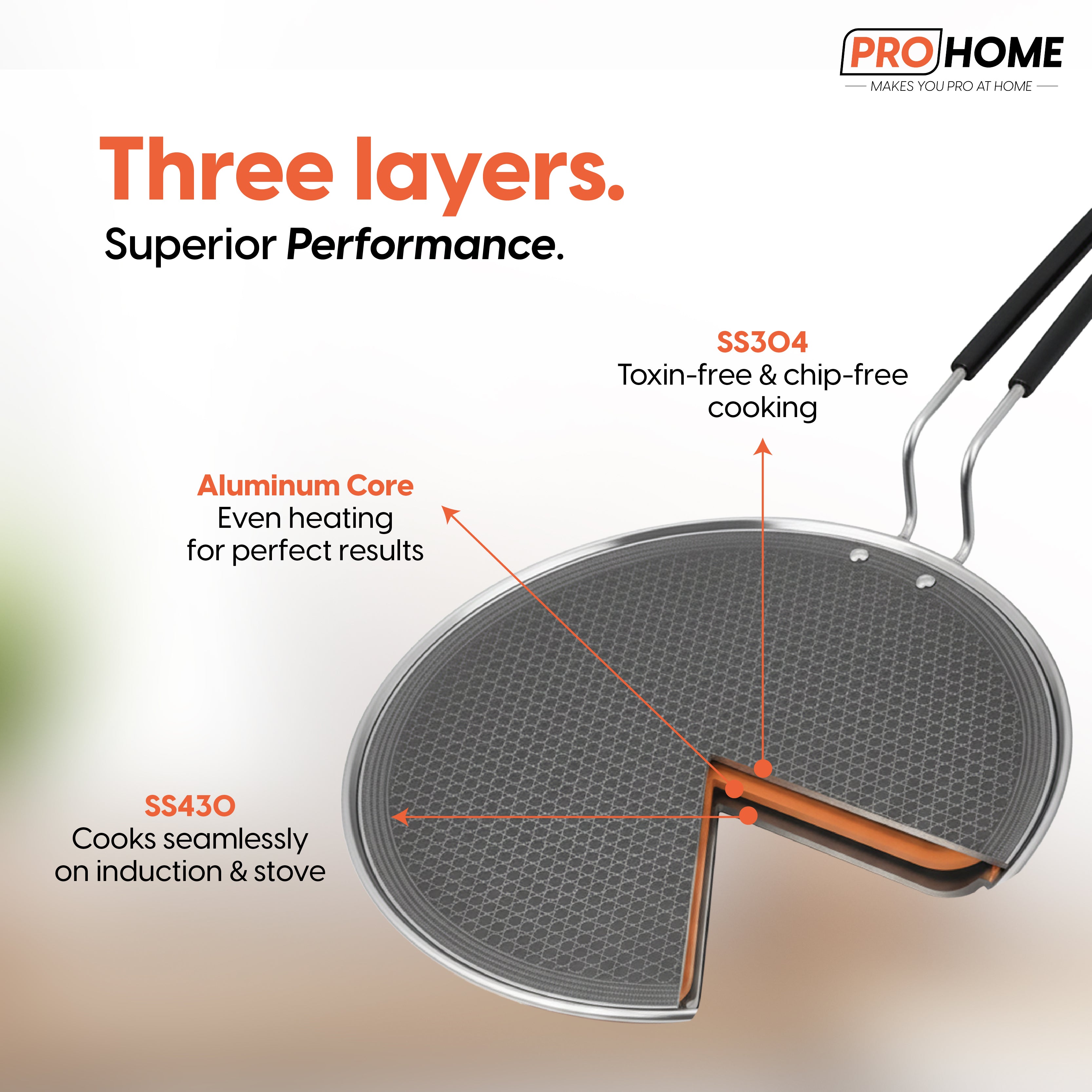 ProHome Non-Stick Tawa – 26 cm Flat Pan for Perfect Roti, Dosa & Pancakes